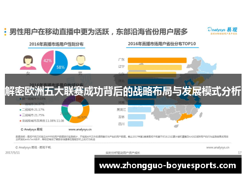 解密欧洲五大联赛成功背后的战略布局与发展模式分析 解密欧洲五大联赛成功背后的战略布局与发展模式分析