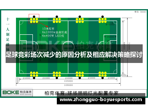 足球竞彩场次减少的原因分析及相应解决策略探讨 足球竞彩场次减少的原因分析及相应解决策略探讨