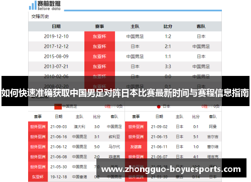 如何快速准确获取中国男足对阵日本比赛最新时间与赛程信息指南 如何快速准确获取中国男足对阵日本比赛最新时间与赛程信息指南