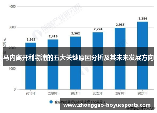 马内离开利物浦的五大关键原因分析及其未来发展方向