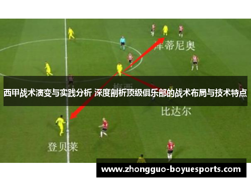 西甲战术演变与实践分析 深度剖析顶级俱乐部的战术布局与技术特点 西甲战术演变与实践分析 深度剖析顶级俱乐部的战术布局与技术特点