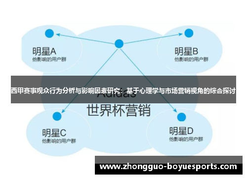 西甲赛事观众行为分析与影响因素研究:基于心理学与市场营销视角的综合探讨 西甲赛事观众行为分析与影响因素研究:基于心理学与市场营销视角的综合探讨