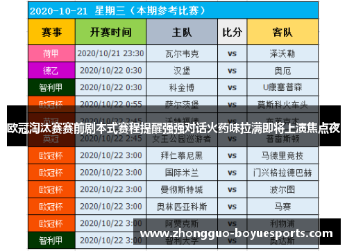 欧冠淘汰赛赛前剧本式赛程提醒强强对话火药味拉满即将上演焦点夜