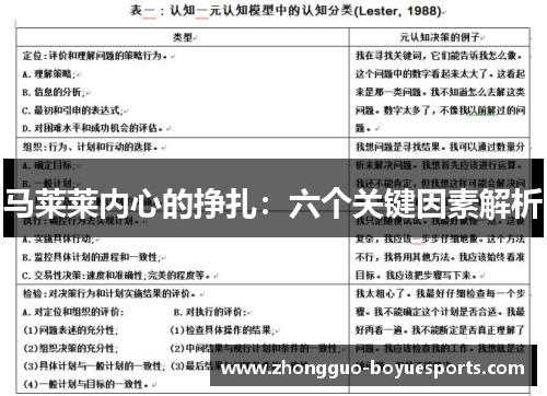马莱莱内心的挣扎：六个关键因素解析